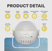 Load image into Gallery viewer, GloriLight Projector