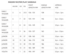 Load image into Gallery viewer, Tamarama Water Sandal
